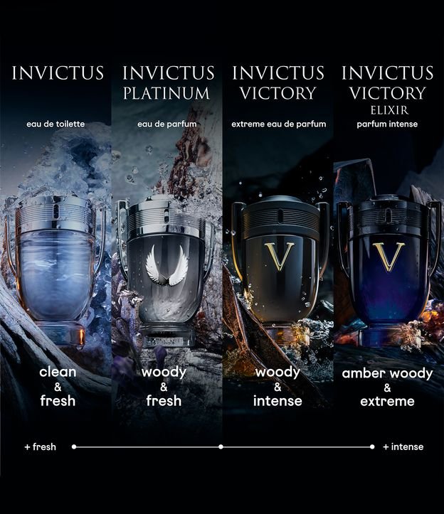 Perfume Paco Rabanne Invictus Victory Elixir Parfum Intense 200ml