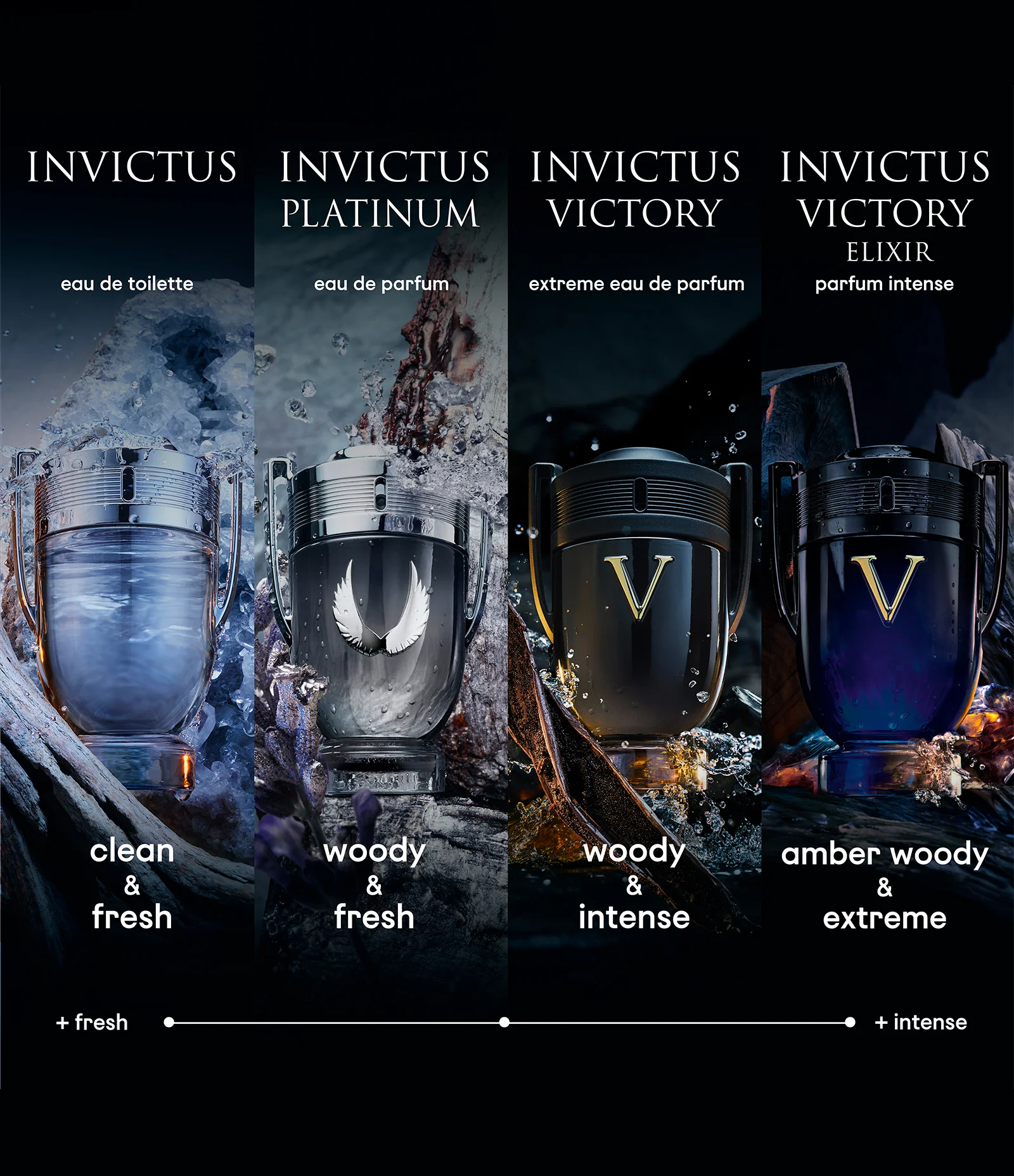 Perfume Paco Rabanne Invictus Victory Elixir Parfum Intense 200ml 6