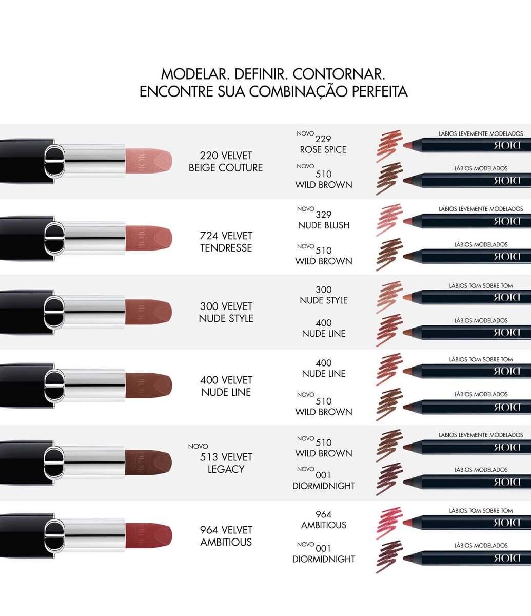 Lápis para Lábios Dior Rouge Contour 772 Classic Rosewood