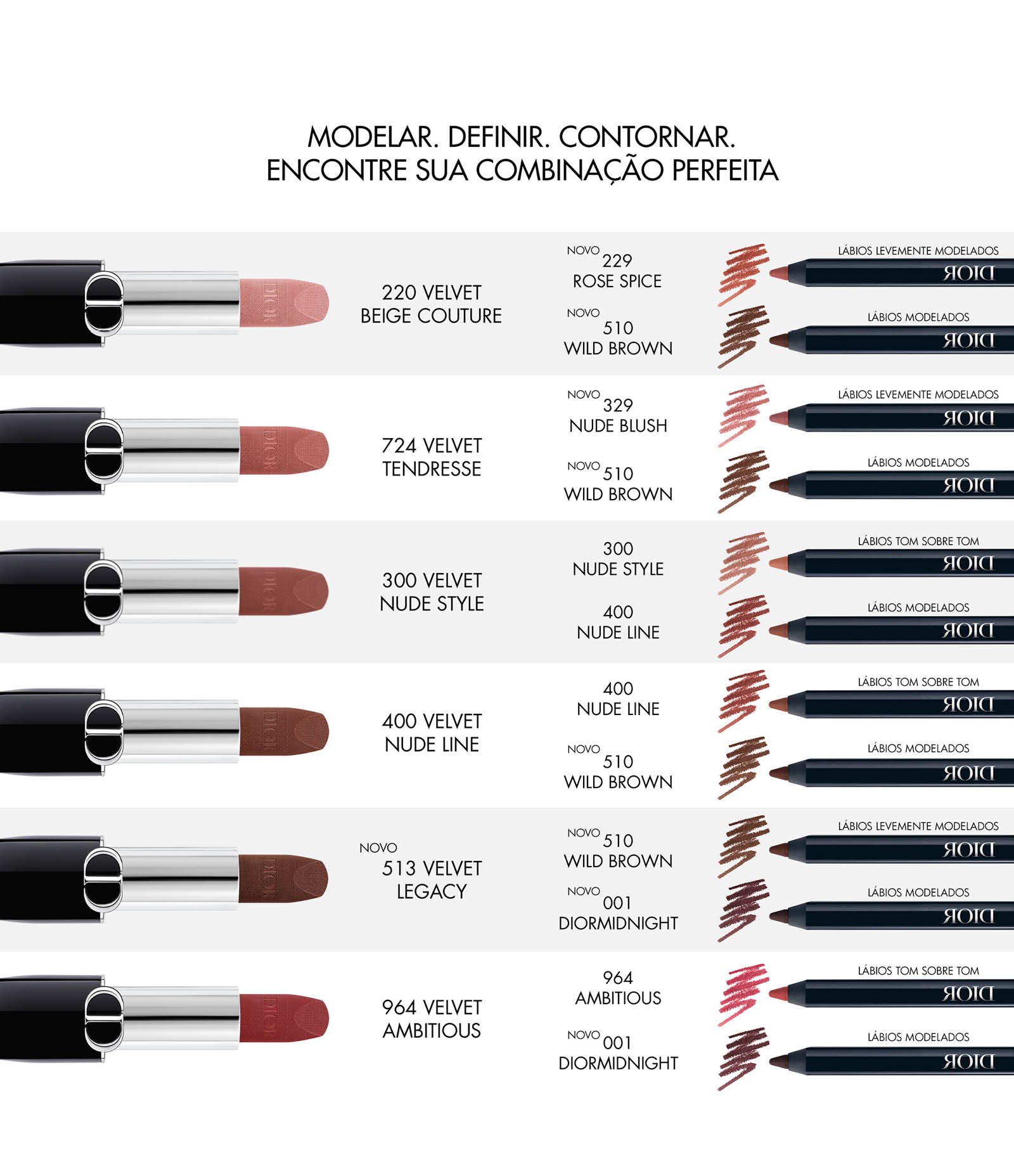 Lápis para Lábios Dior Rouge Contour 999 3