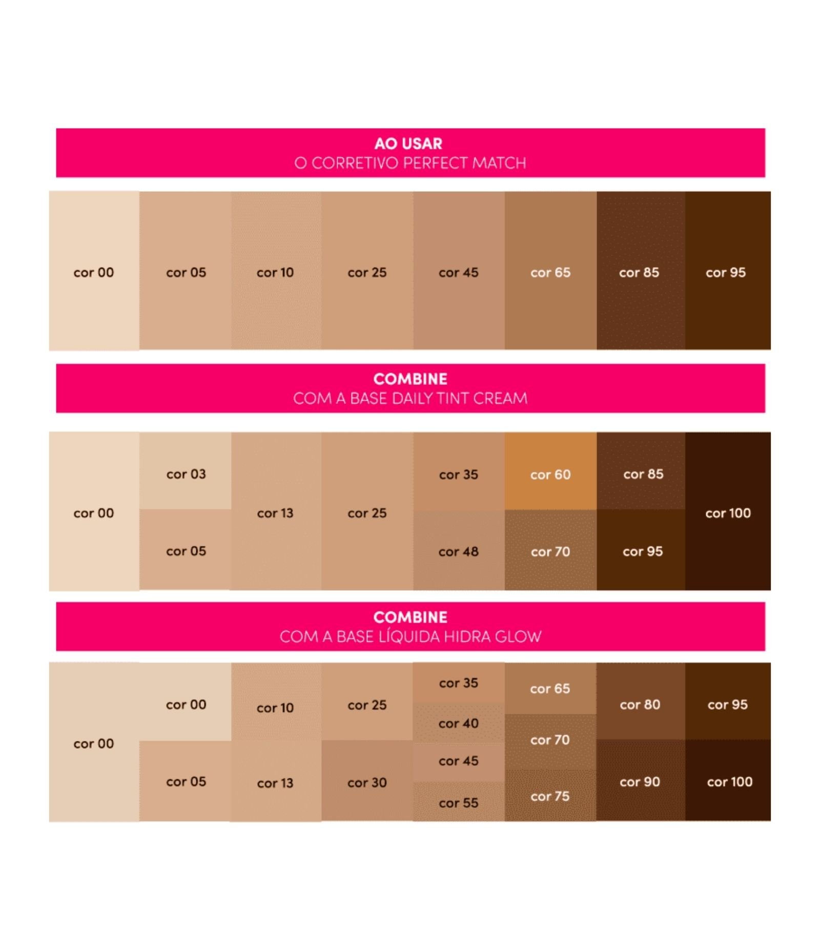 Corretivo Perfect Match Cor 25 10ml 25 2