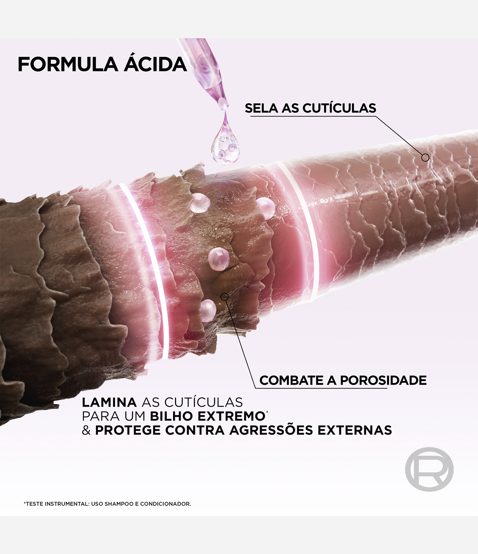 Acidificante Capilar Ultra Gloss Elseve Glycolic Gloss L'óreal Paris 200ml 3