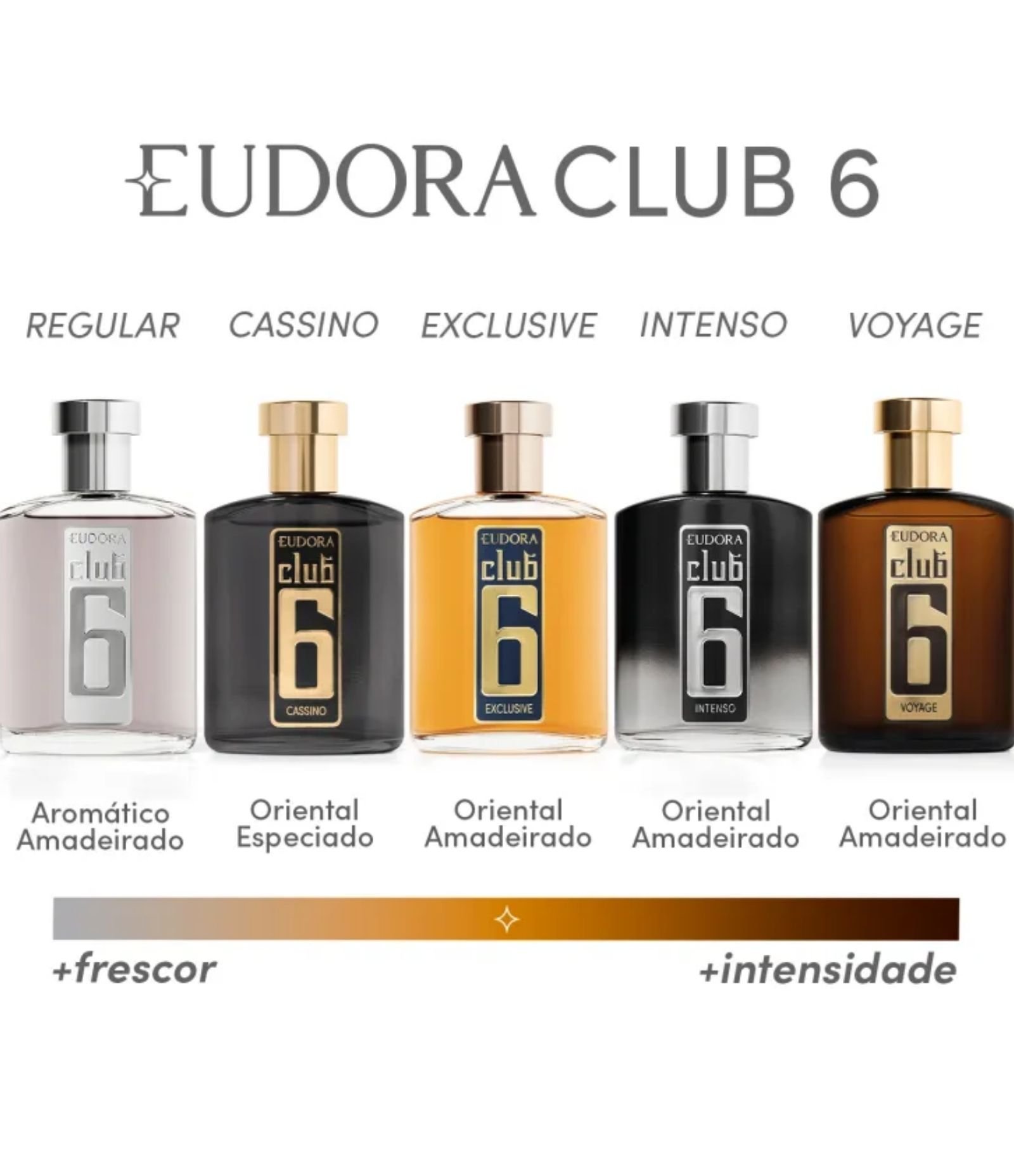 Deo Colônia CLUB 6 Masculino 95ml 5