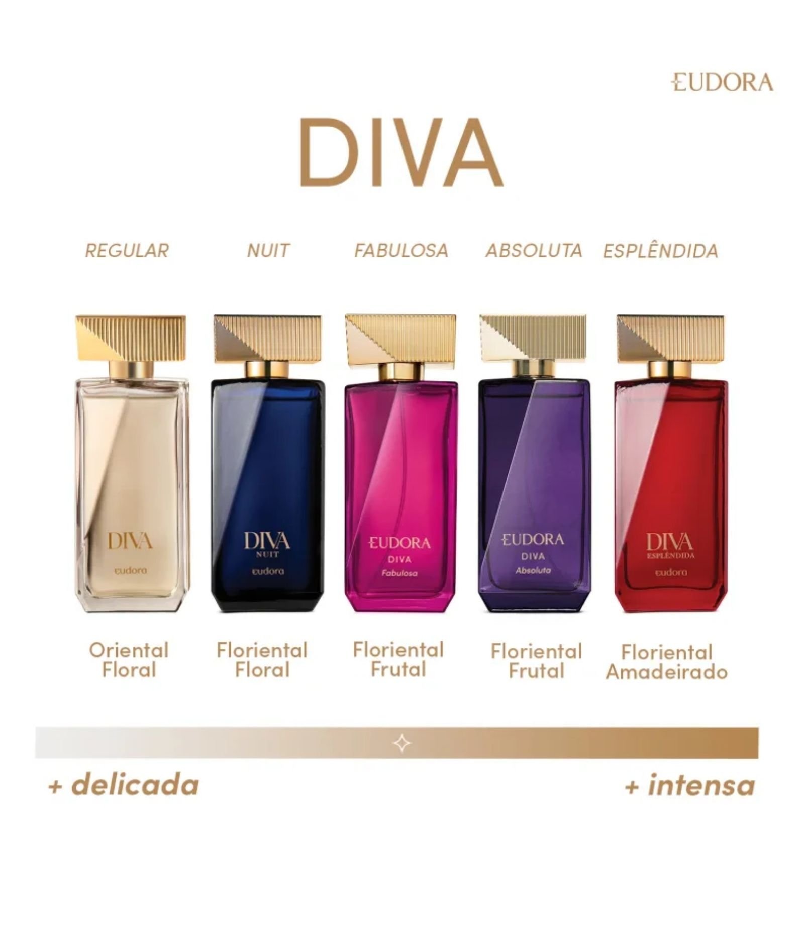 Eudora Diva Deo Colônia Feminino 100ML 4