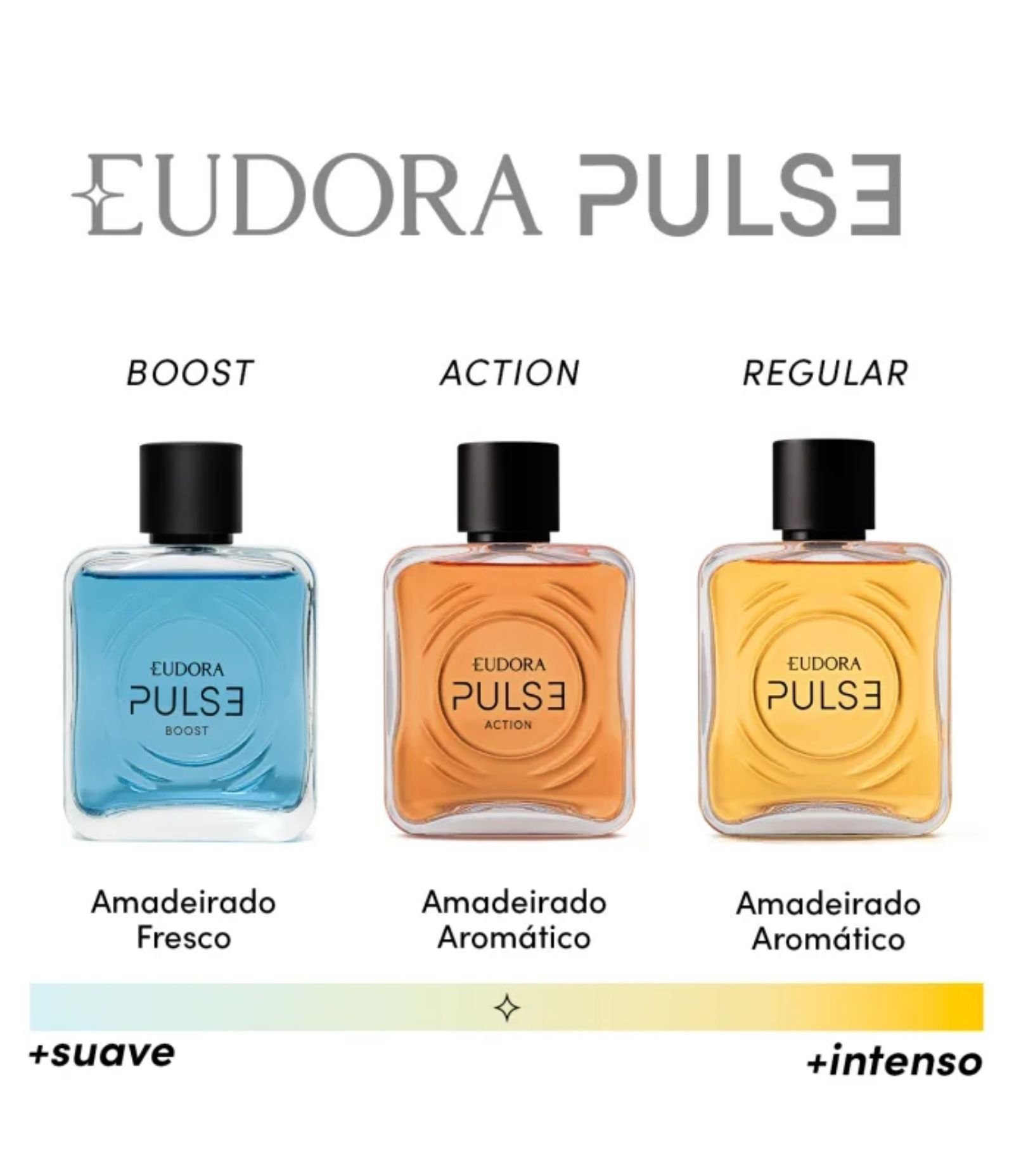 Deo Colônia Eudora Pulse Masculino 100ML 5