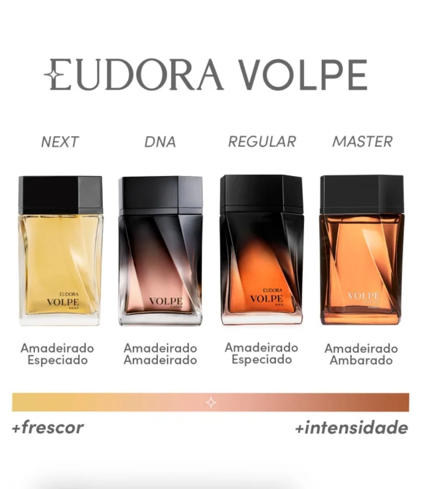 Deo Colônia Eudora Volpe Masculino 100ML 4