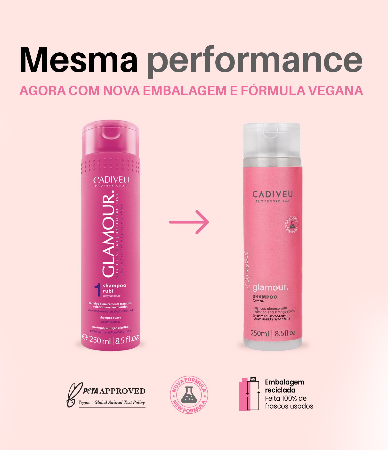 Shampoo Glamour Hidratante e Fortalecedor Cadiveu Professional Essentials 250ml 4