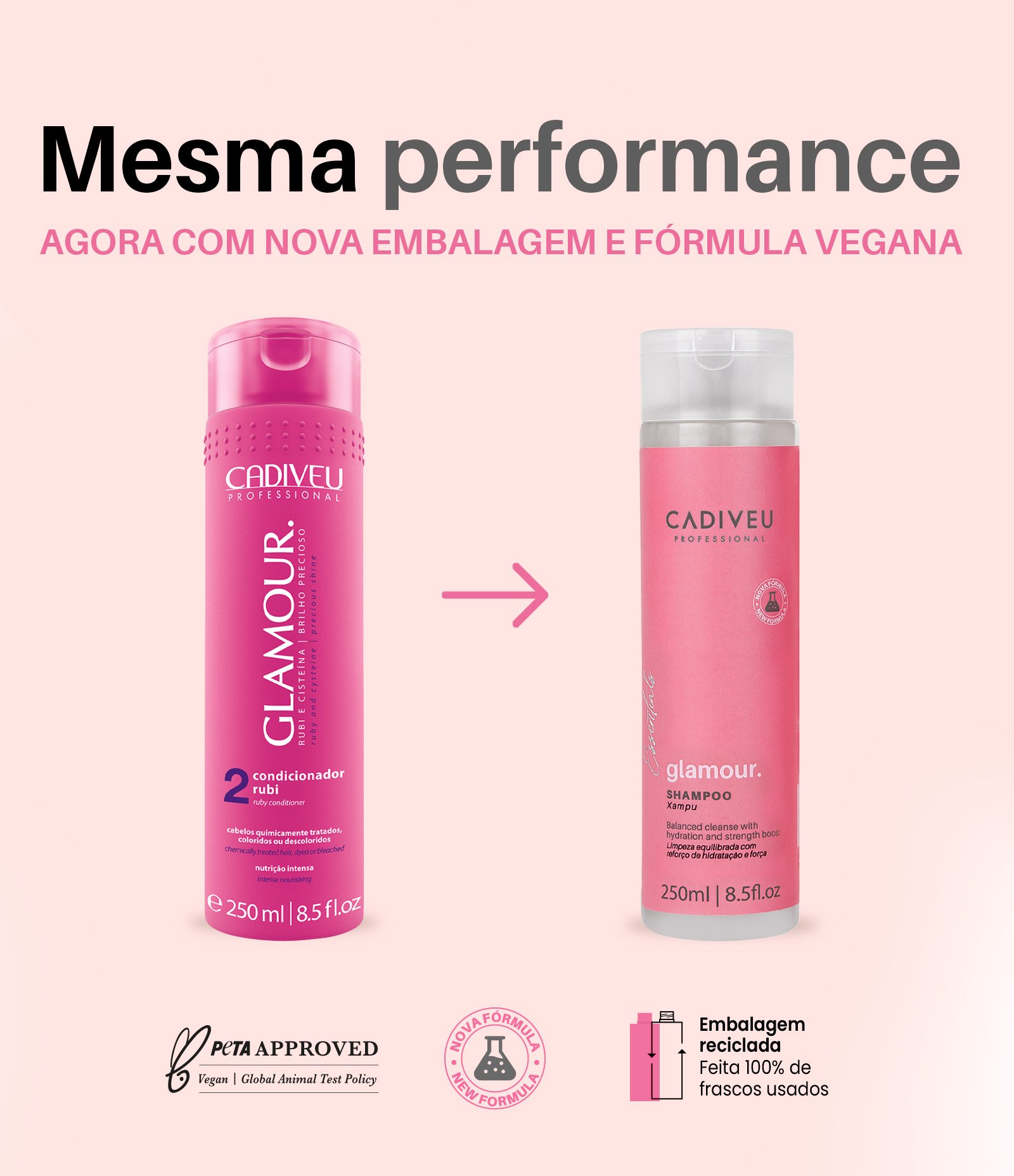 Condicionador Hidratante e Fortalecedor Glamour Cadiveu Professional Essentials 250ml 250ml 4