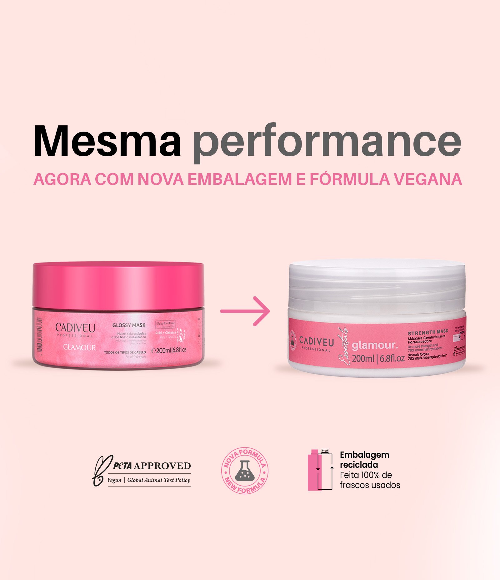 Máscara Hidratante e Fortalecedora Glamour Cadiveu Professional Essentials 200ml 200ml 4