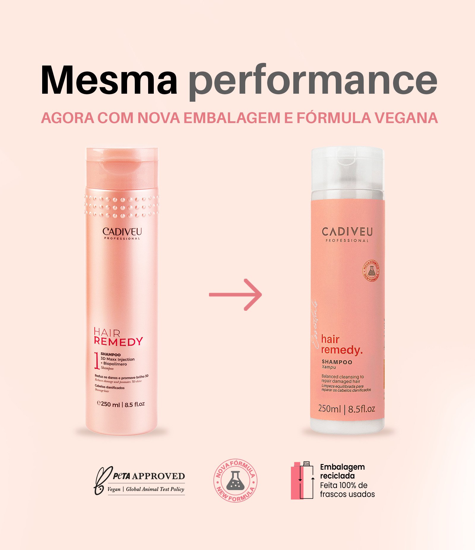 Shampoo Reparação Hair Remedy Cadiveu Professional Essentials  250ml 8