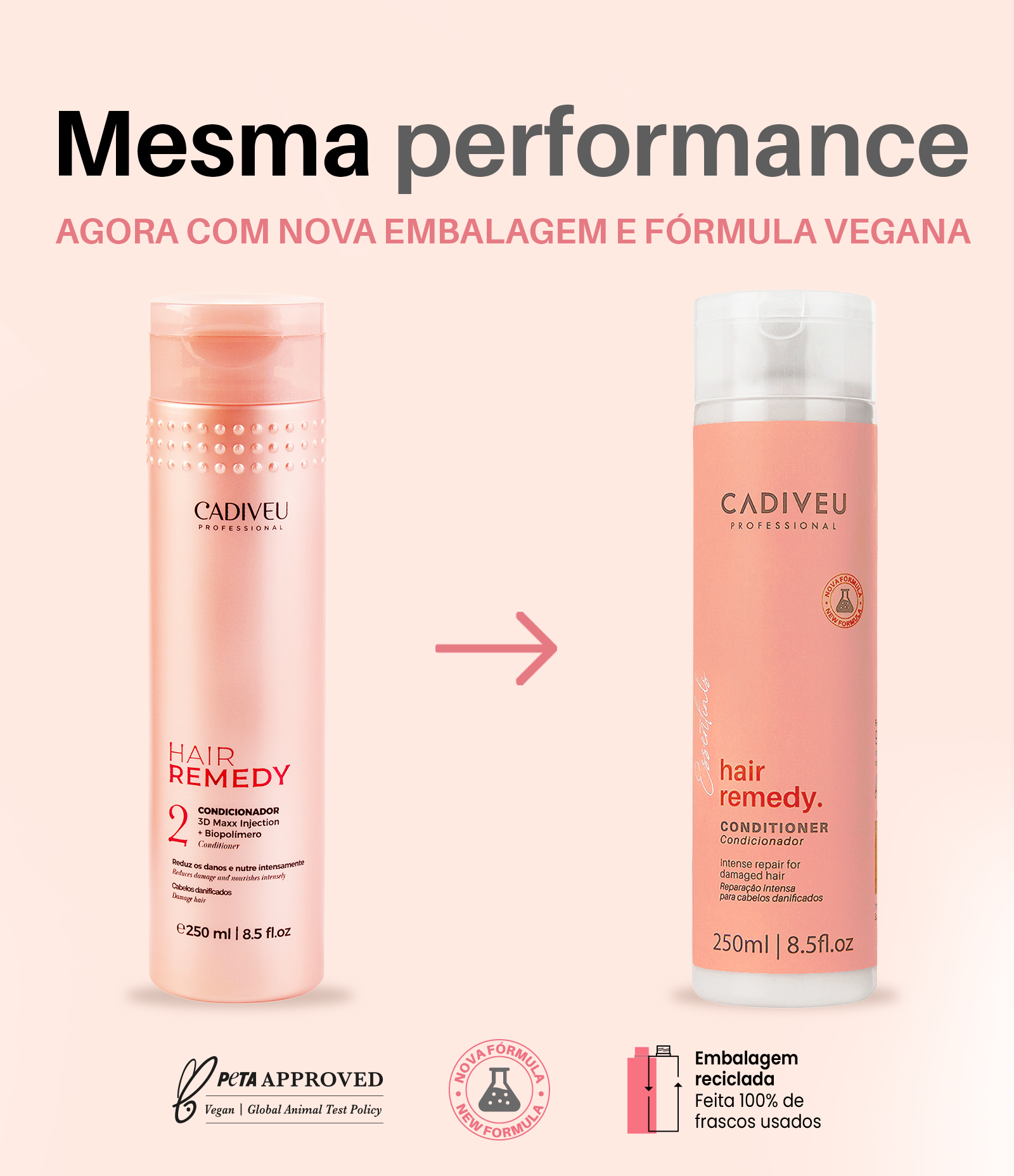 Condicionador Reparação Hair Remedy Cadiveu Professional Essentials 250ml 4