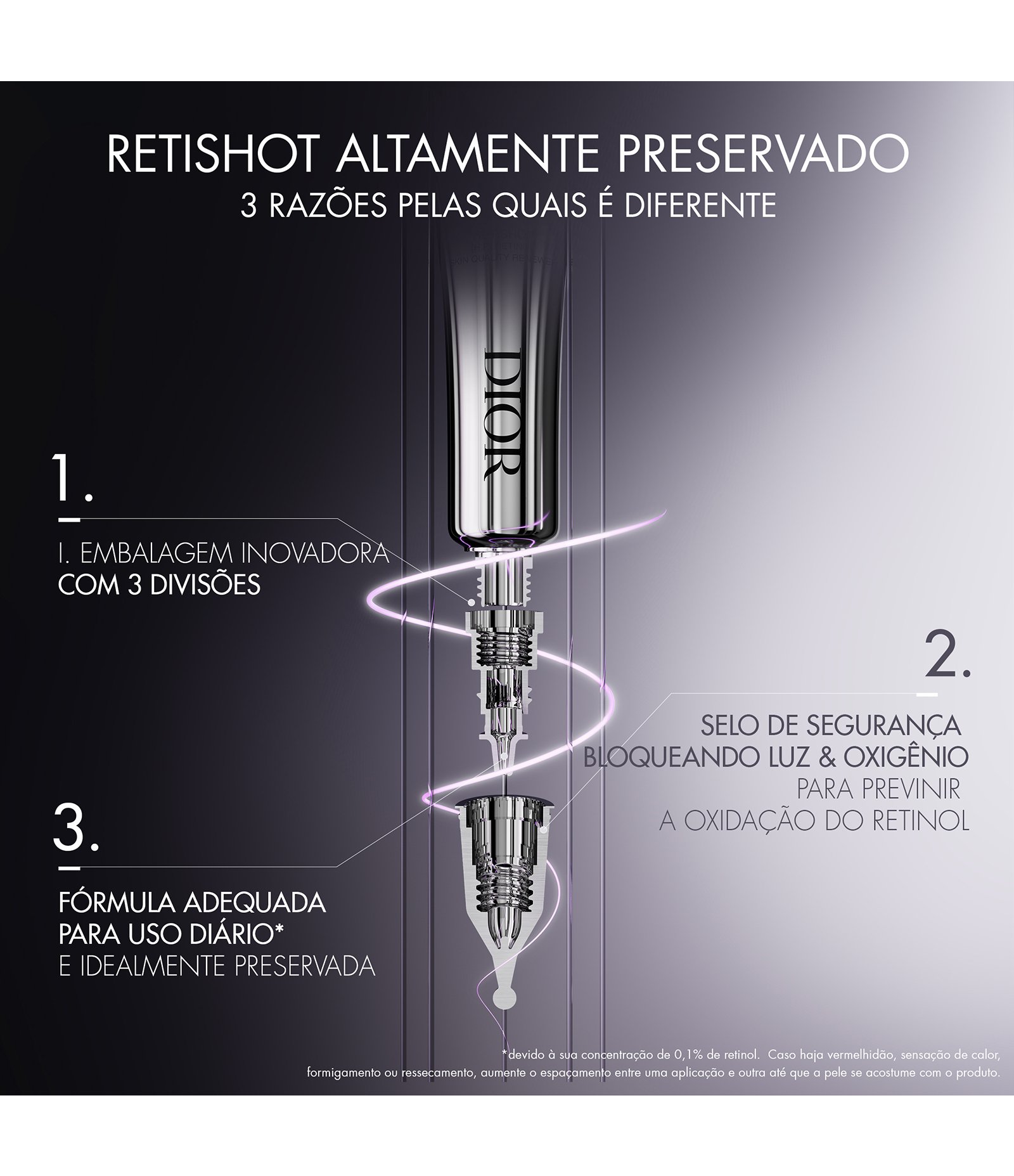 Creme Facial Dior Capture Totale Retishot 20ml 7