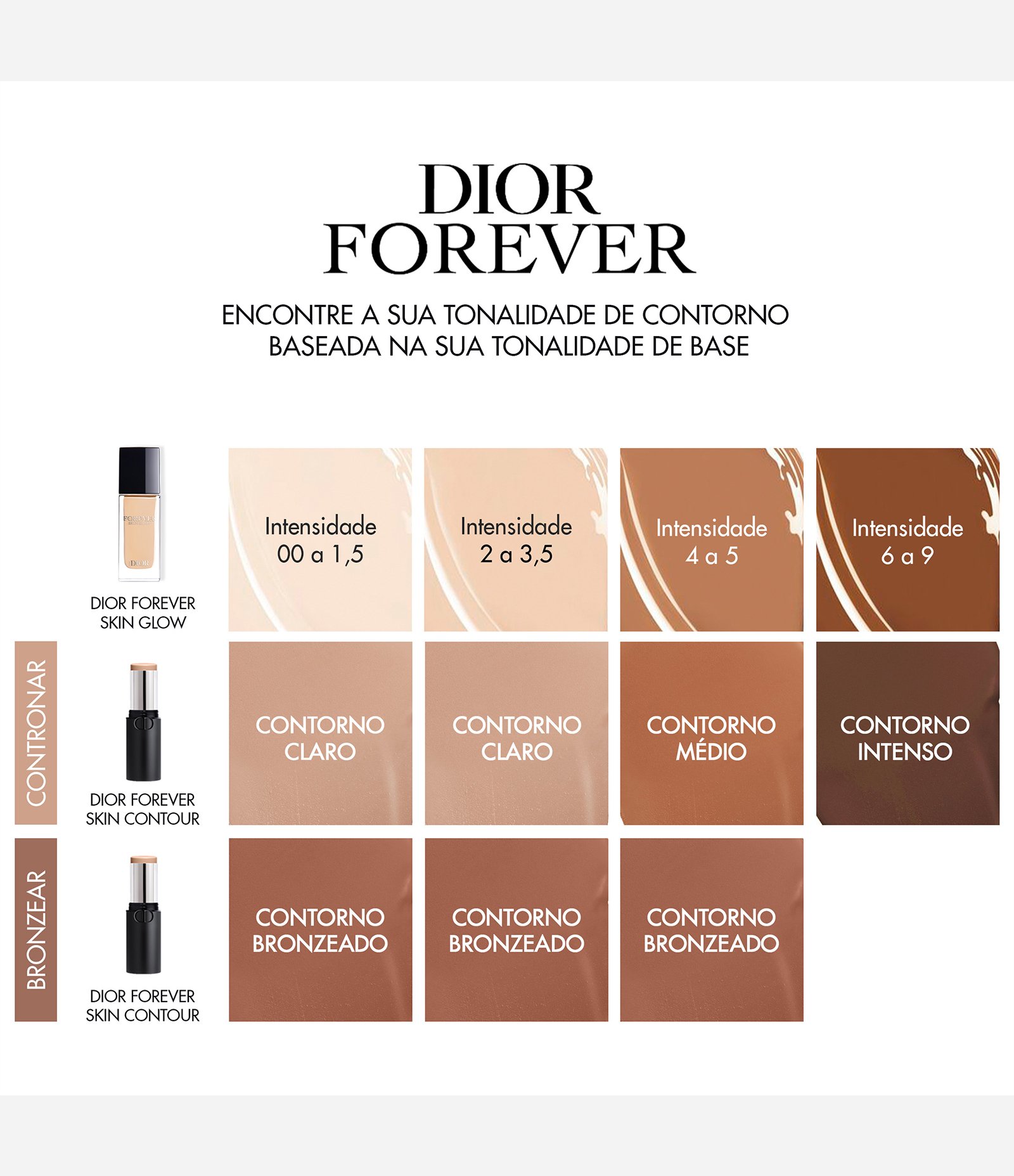 Dior Forever Skin Contour Stick 02 Tan 6