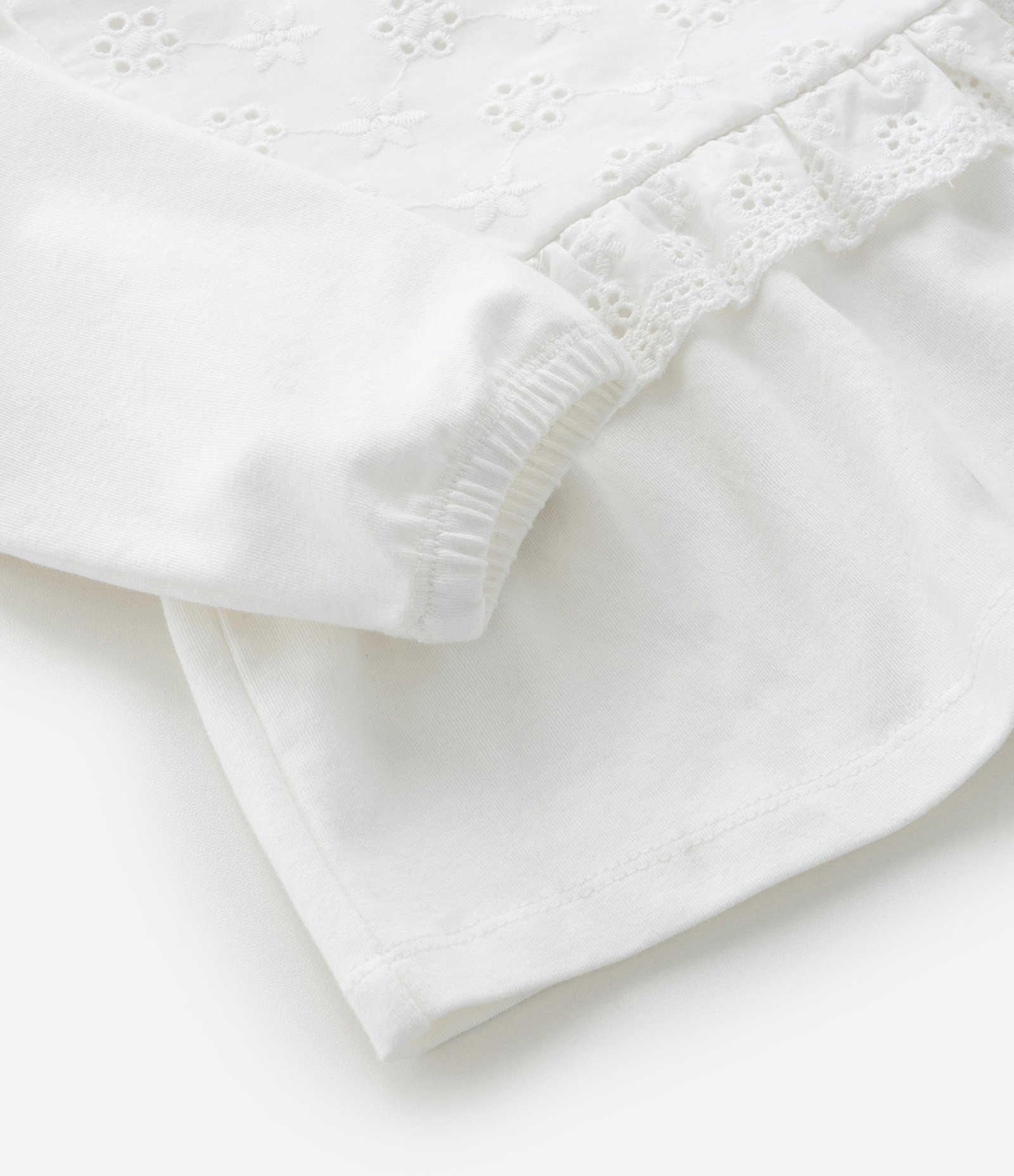 Conjunto Infantil com Babadinho e Textura em Broderie - Tam 0 a 18 meses Branco/Azul 11