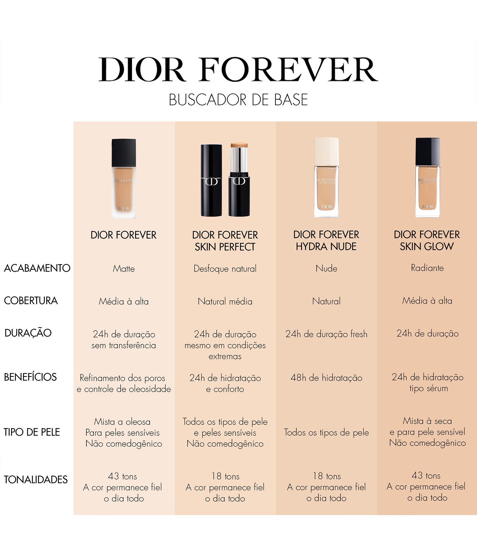 Forever Hydra Nude Base Fluida 8 Neutral 6