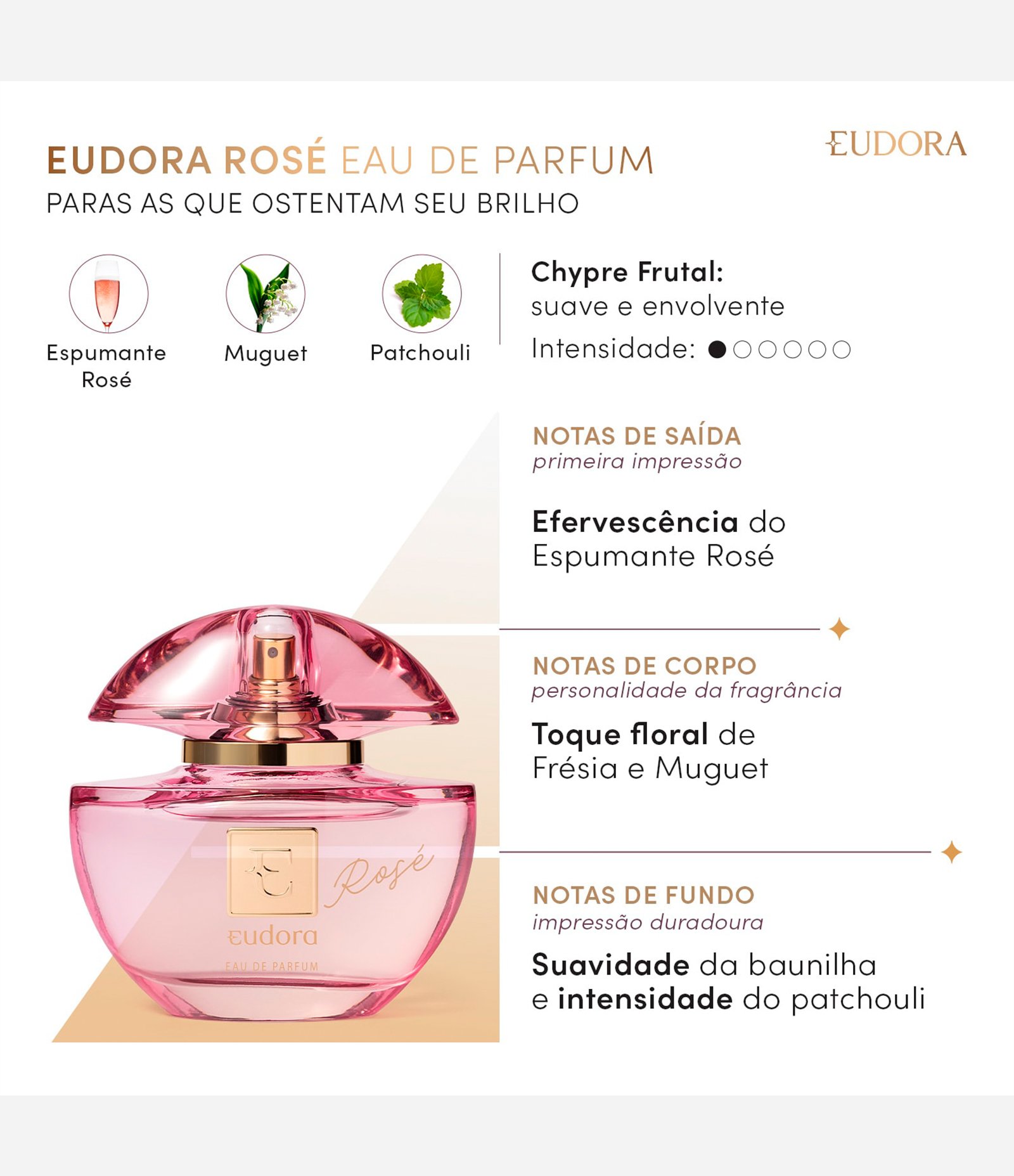 Rosé Eudora Eau de Parfum 75ml 3
