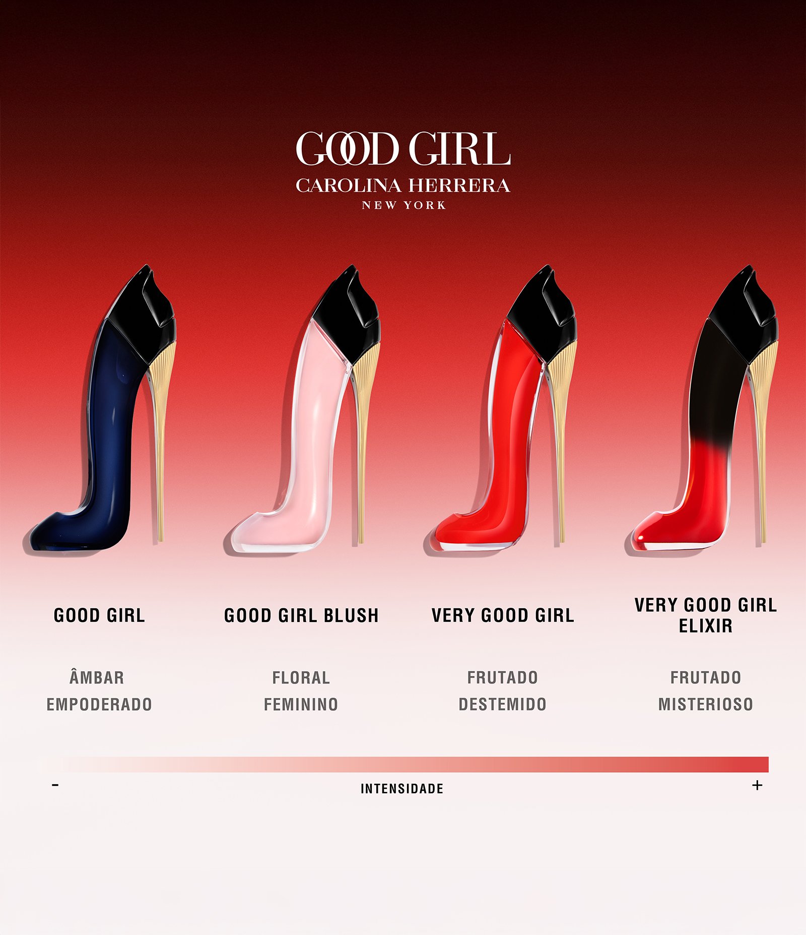 Perfume Carolina Herrera Very Good Girl Elixir Eau de Parfum Elixir  50ml 4