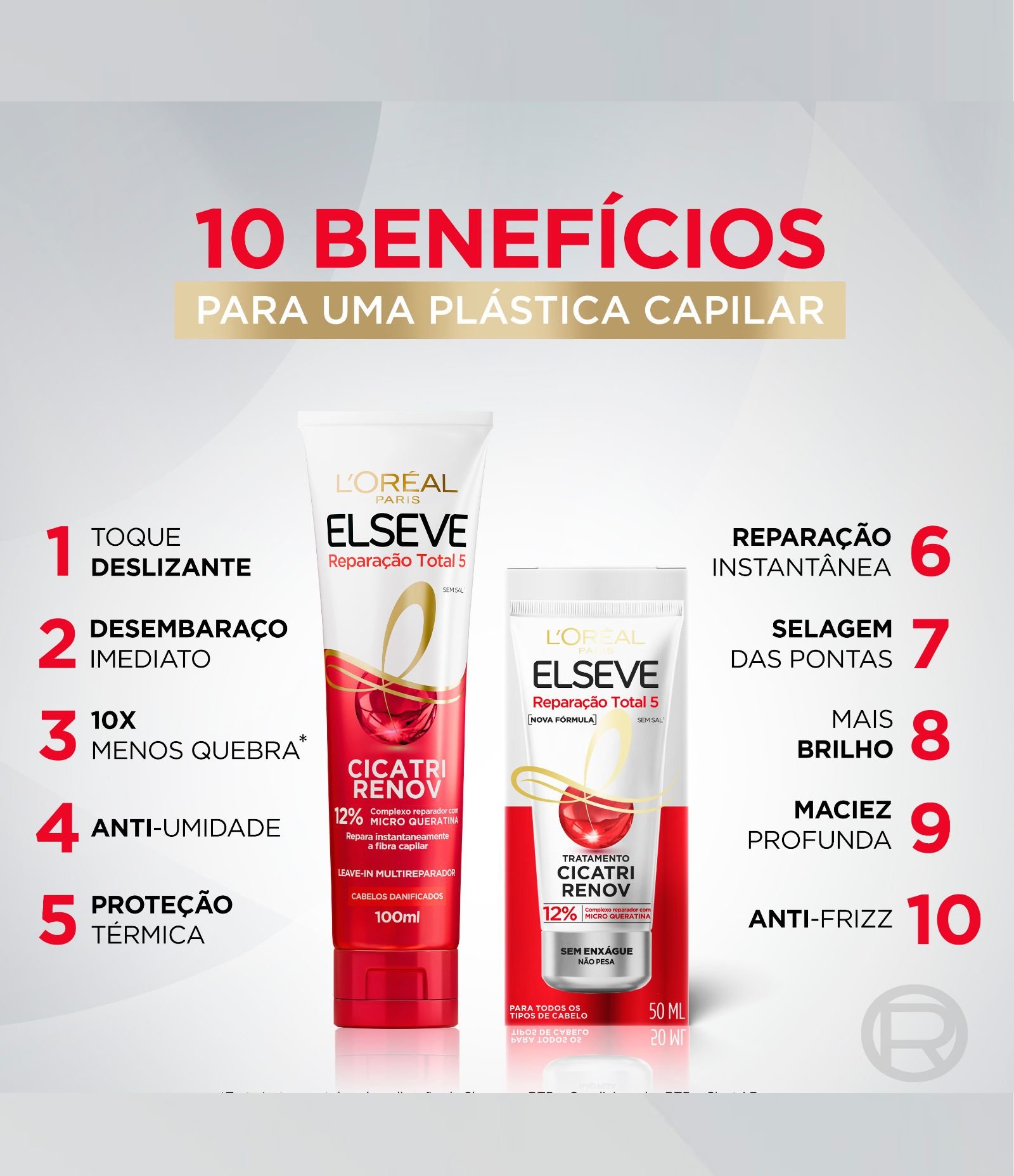 Leave in Capilar MultiReparador Cicatri Renov Elseve L'Óreal Paris 100ML 4