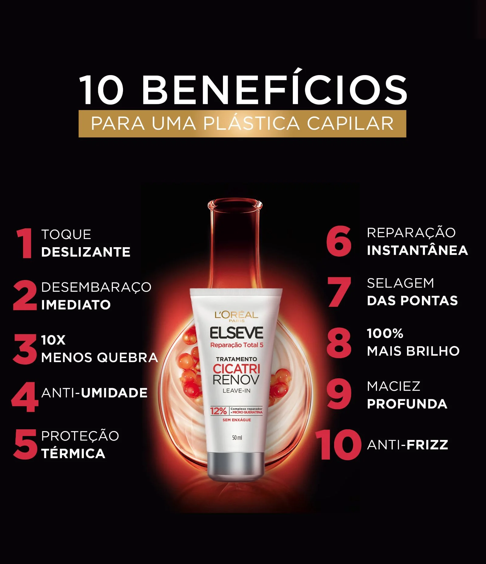 Leave in Capilar Cicatri Renov Elseve L'Oréal Paris 50ml 3