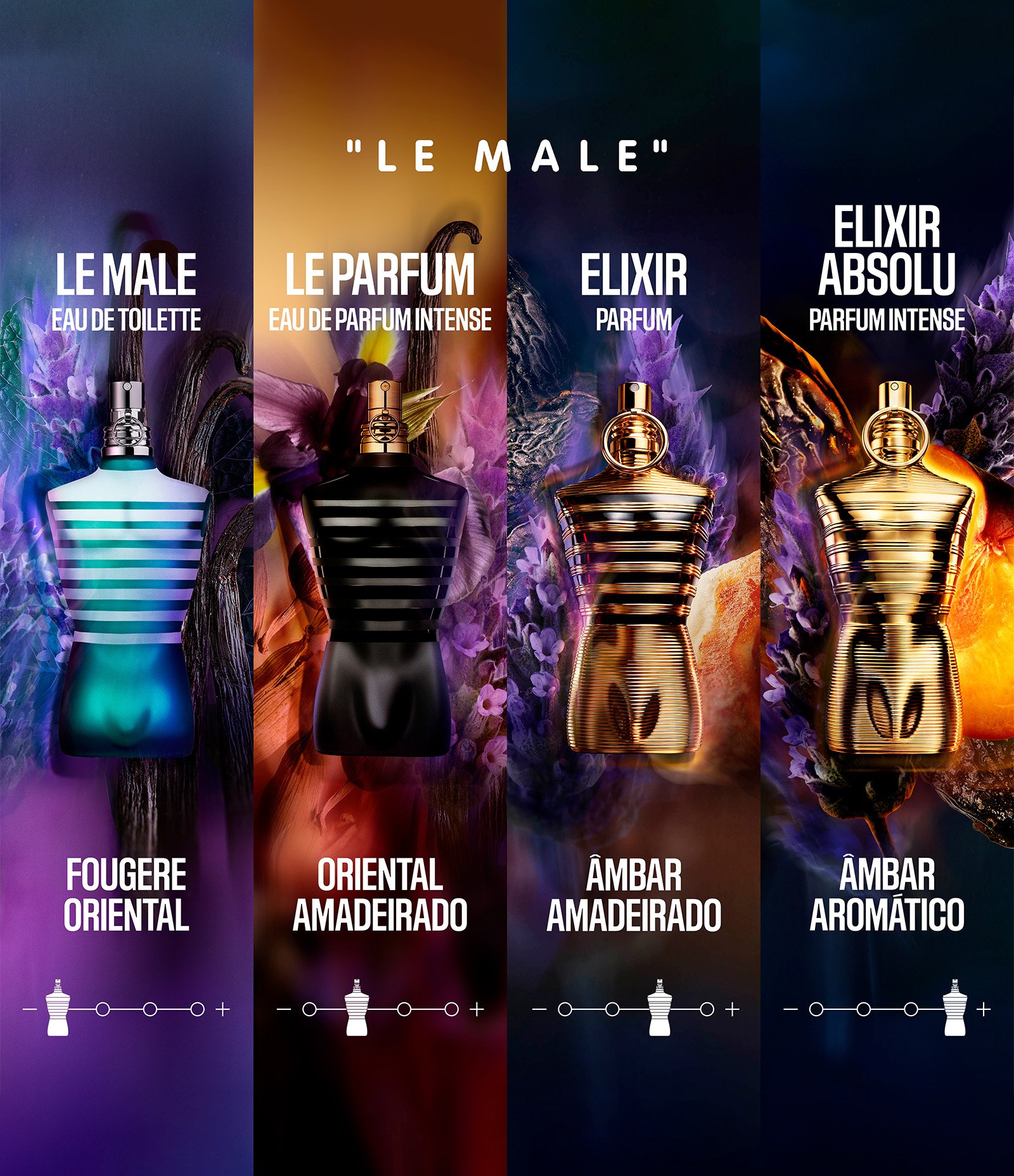 Jean Paul Gaultier Le Male Elixir Parfum 200ml 200ml 5