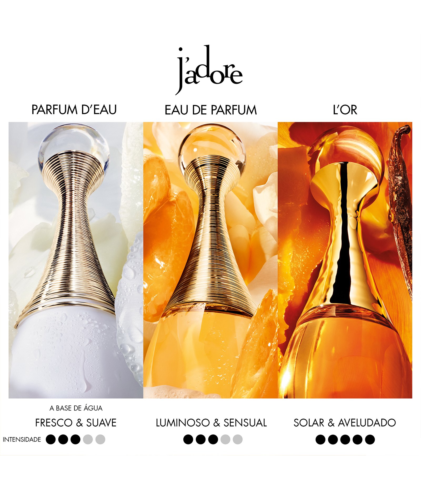 Kit J'adore EDP 50ml KIT 4