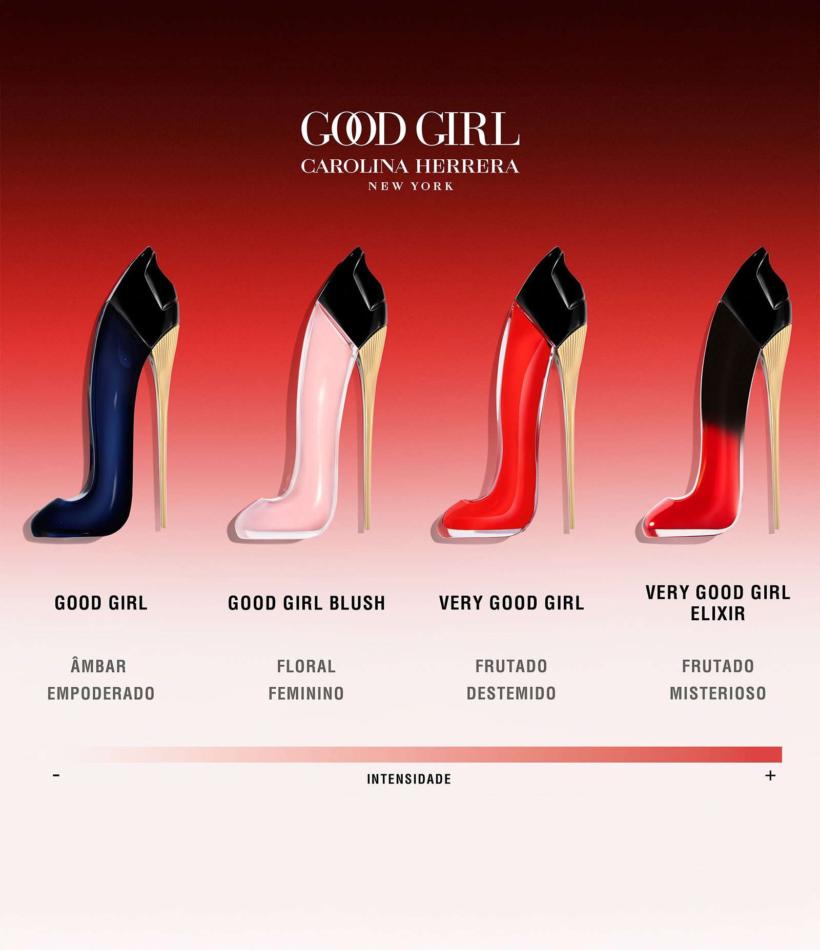 Kit Carolina Herrera  Good Girl Eau de Parfum + Body Mist + Eau de Parfum KIT 3