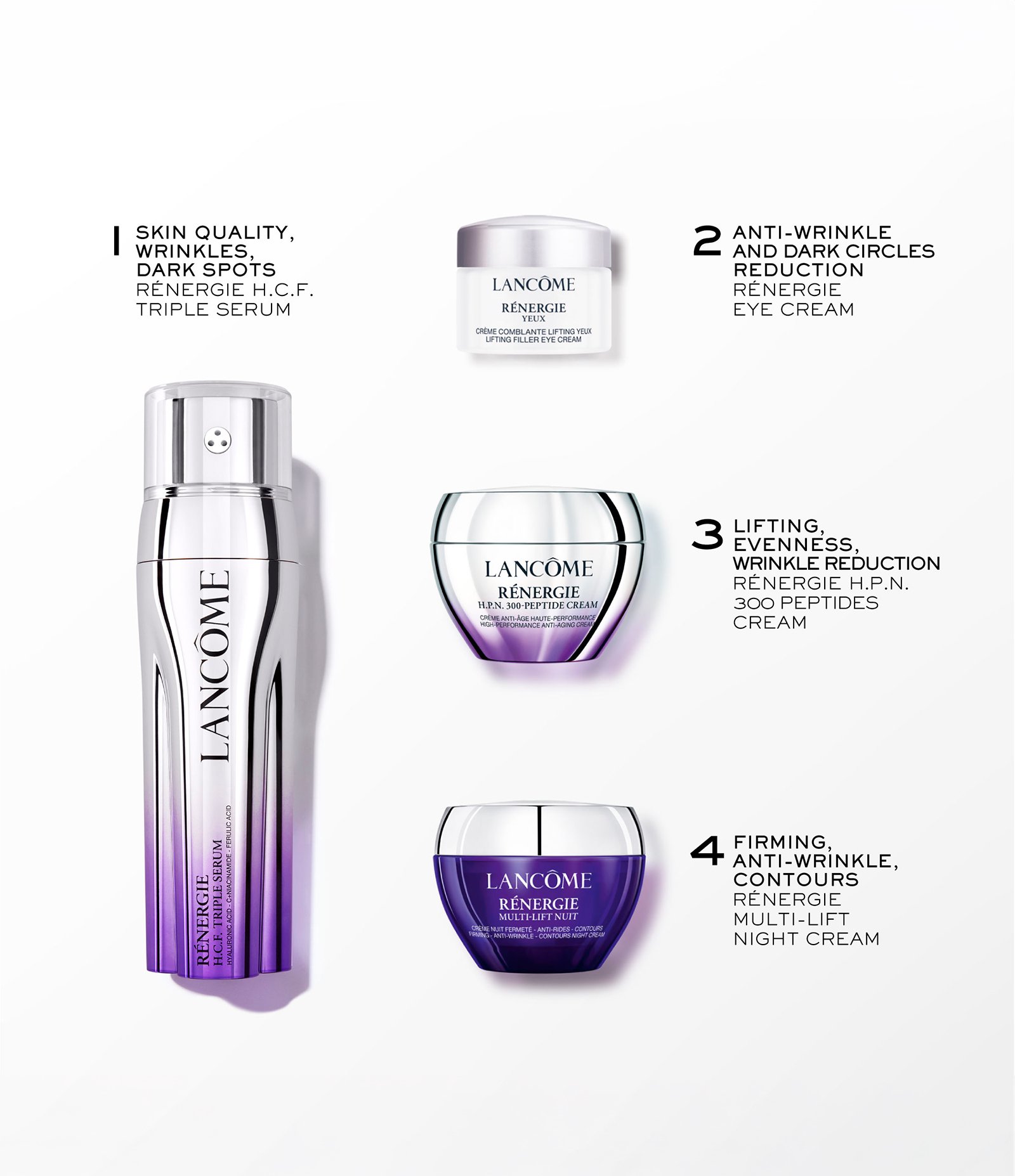 Kit Serum Facial Lancome Renergie Triple Serum 50ml Kit Rotina Genifique Ultimate 30ml + Genifique Yeux 5ml+ Renergie HPN Peptideos 15ml Lancome KIT 2