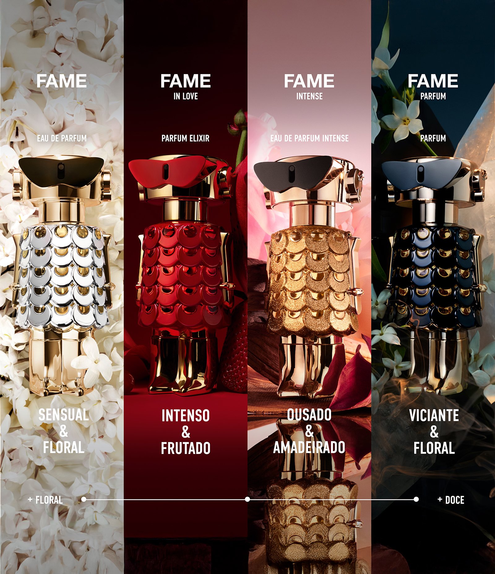 Rabanne Fame In Love Parfum Elixir  30ml 5