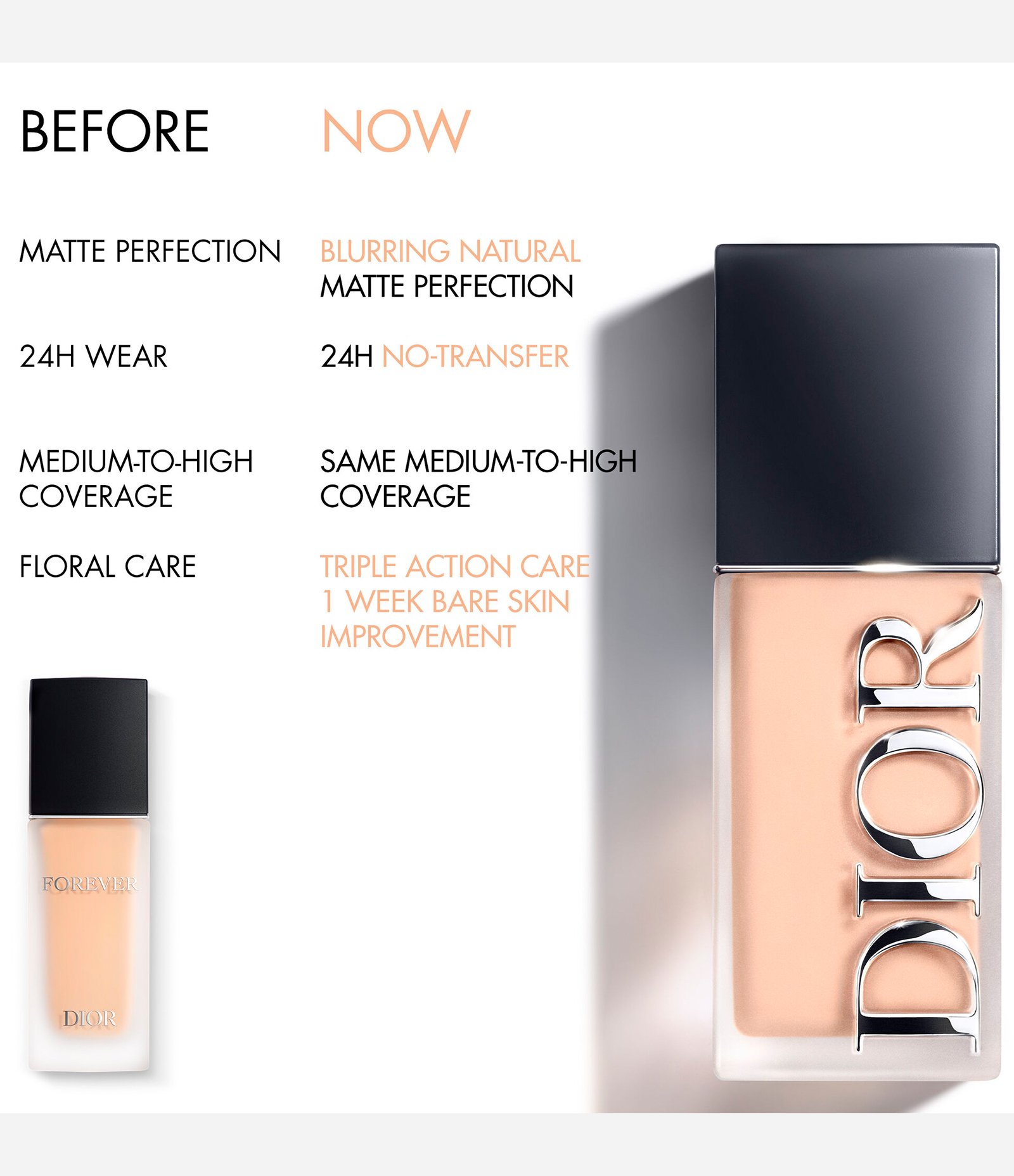 Base Dior Forever Skin Wear  6 Neutral 7