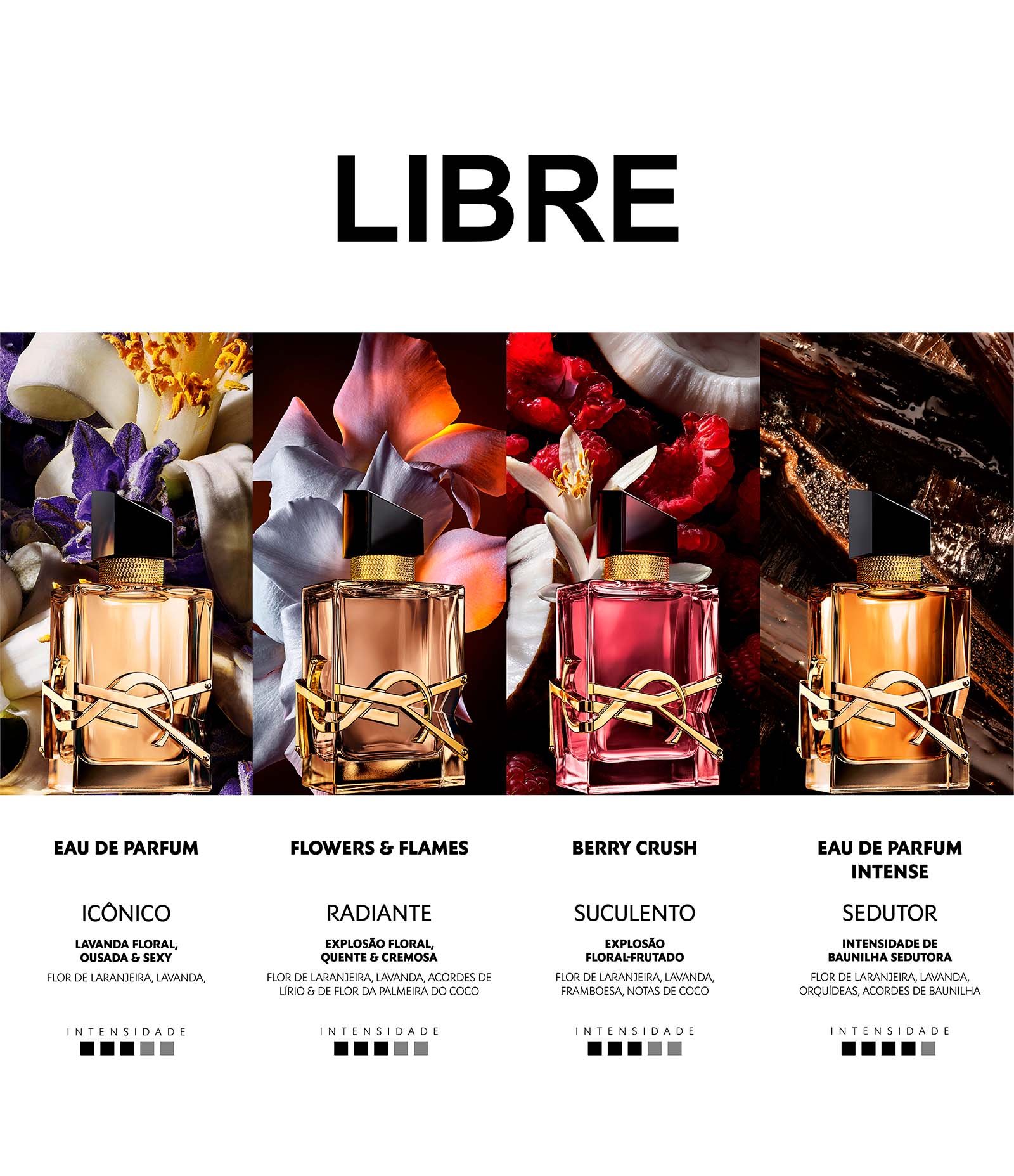 Perfume Yves Saint Laurent Libre Berry Crush EDP 30ml 4