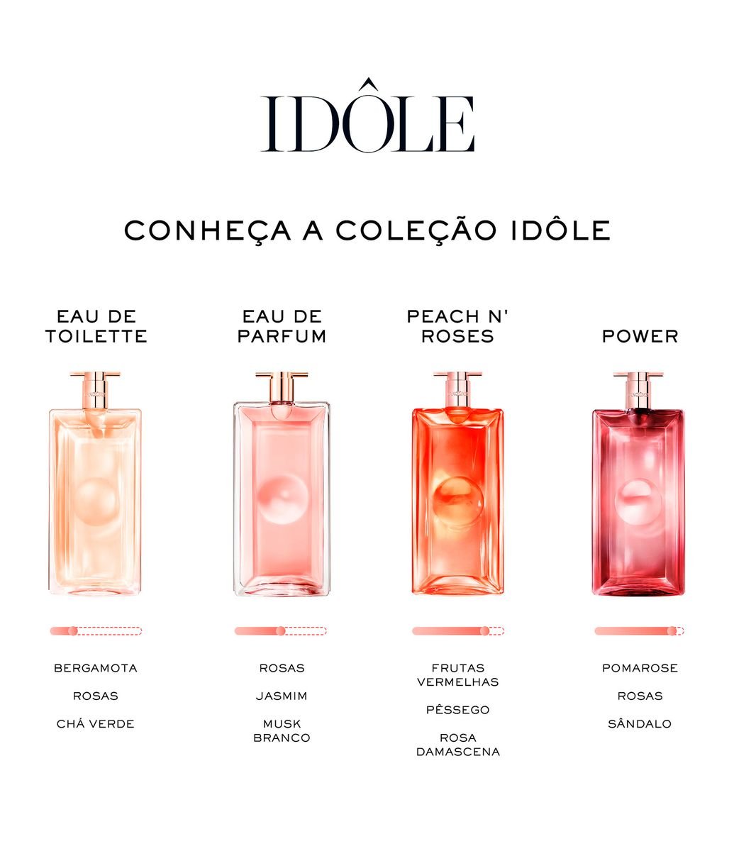 Perfume Idôle Peach N Roses Lâncome EDP 25ml