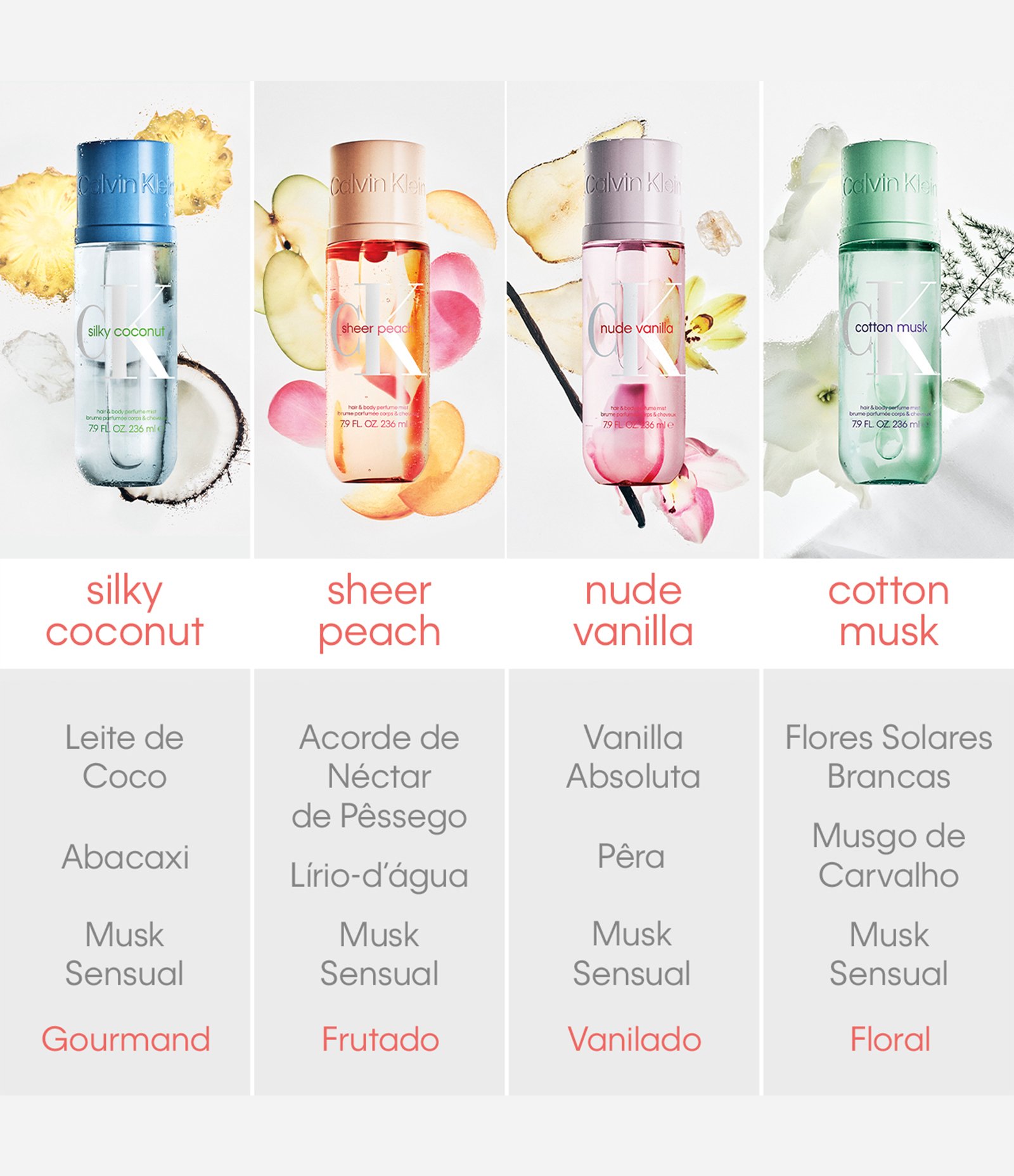 Perfume Calvin Klein Cotton Musk Body Mist 236ML 5